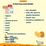 Cherche bonnes volontés pour le repas de Noël